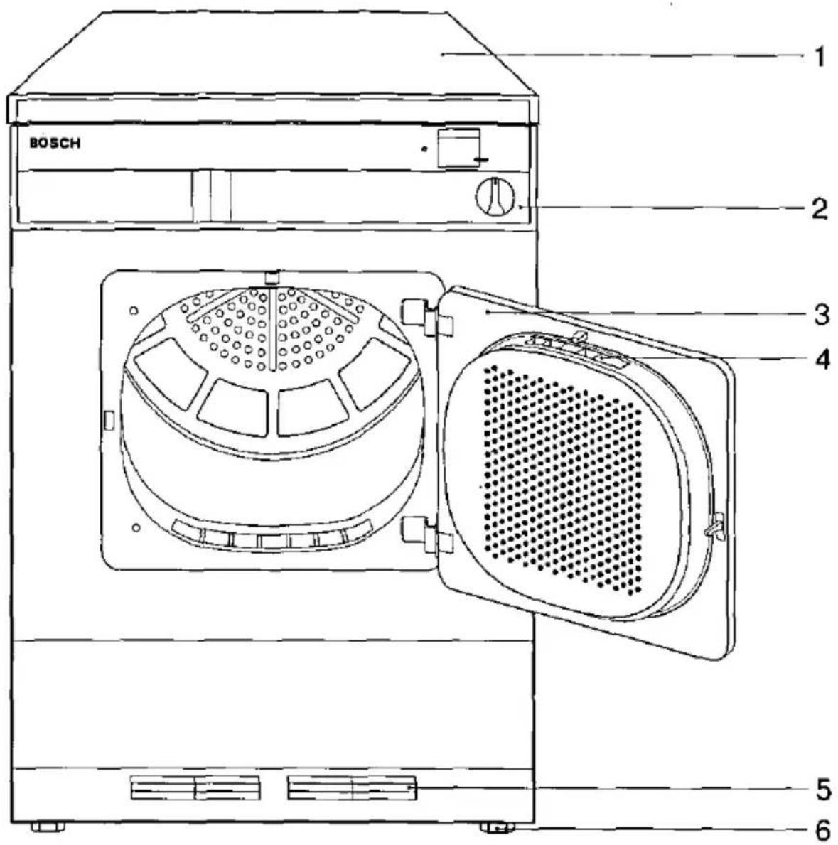 BOSCH 1 2 3 4 5 6
