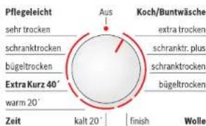 Pflegeleicht sehr trocken schranktrocken bügeltrocken Extra Kurz 40° warm 20° Zeit kalt 20° Aus Koch/Buntwäsche extra trocken schranktr. plus schranktrocken bügeltrocken finish Wolle