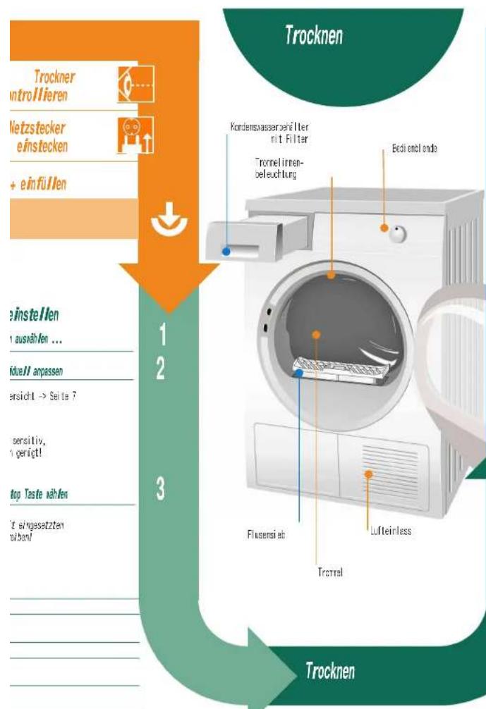 BOSCH WTW86590 - Wäsche sortier - 4