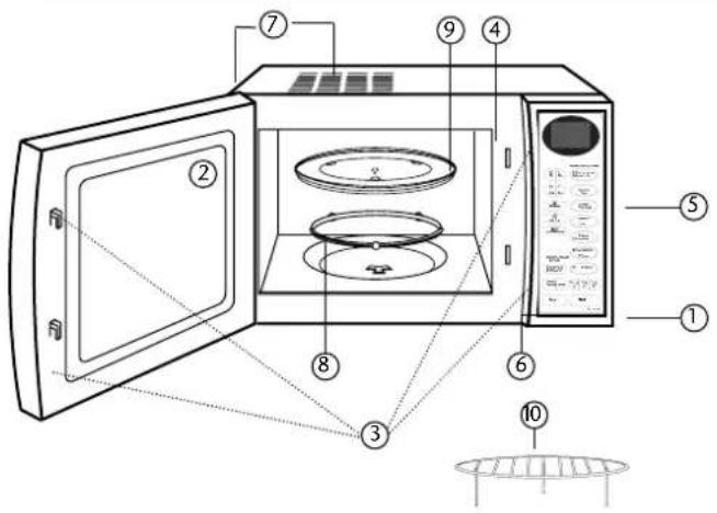 PANASONIC NNV623 - NN-V653/NN-V623 NN-V453/NN-V423 - 1