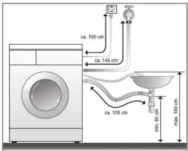 LG F1019TD - ■ Anschluss des Ablaufschlauchs - 3
