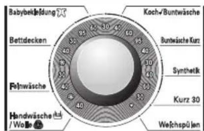 LG F1019TD - Waschtemperatur - 1