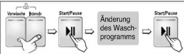 LG F1019TD - Kindersicherung - 4