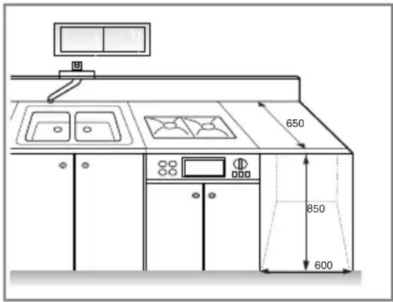 LG F1019TD - ■ Platzbedarf für Aufstellung - 2