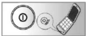 LG DD147 - ■ Gebruiksaanwijzing SmartDiagnosis™ - 3