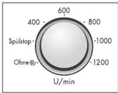 LG WD-14360 - Schleuderdrehzahlen (U/min) - 2