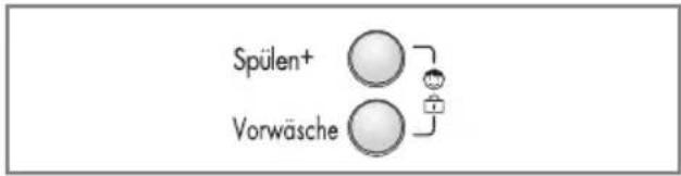 LG WD-14360 - edienung - 2
