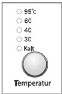 95°C 60 40 30 Kalt Temperatur