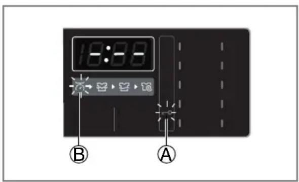 18:30 B A