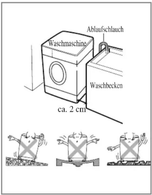 Ablaufschlauch Waschmaschine Waschbecken ca. 2 cm