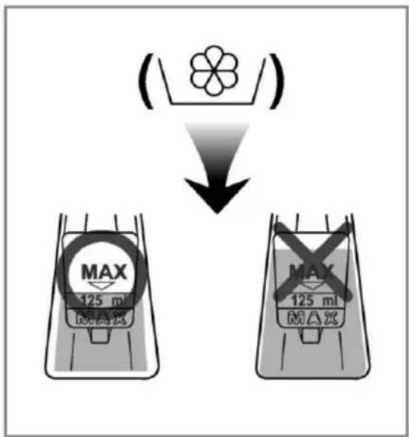 ( ) MAX 125 ml MAX MAX 125 ml MAX