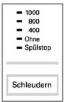 - 1000 - 800 - 400 - Ohne - Spülstop Schleudern