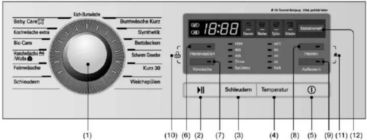 Koch-Buntwäsche Baby Care Kochwäsche extra Bio Care Handwäsche /Wolle Feinwäsche Schleudern Buntwäsche Kurz Synthetik Bettdecken Schwere Gewebe Kurz 30 Weichspülen (1) (10) (6) (2) (7) (3) (4) (8) (5) (9) (11) (12) 18:88 1250 800 600 400 300 Satzanorwerk Intensivspülen Vorwäsche Schleudern Temperatur Schleudern Schleudern Schleudern Schleudern Schleudern Schleudern Schleudern Schleudern Schleudern Schleudern Schleudern Schleudern Schleudern Schleudern Schleudern Schleudern Schleudern Schleudern Schleudern Schleudern Schleuders Schleuders Schleuders Schleuders Schleuders Schleuders Schleuders Schleuders Schleuders Schleuders Schleuders Schleuders Schleuders Schleuders Schleuders Schleuders Schleuders Schleuders Schleuders Schleuders Schleudes Schleudes Schleudes Schleudes Schleudes Schleudes Schleudes Schleudes Schleudes Schleudes Schleudes Schleudes Schleudes Schleudes Schleudes Schleudes Schleudes Schleudes Schleudes Schleudes Schleudus Schleudus Schleudus Schleudus Schleudus Schleudus Schleudus Schleudus Schleudus Schleudus Schleudus Schleudus Schleudus Schleudus Schleudus Schleudus Schleudus
