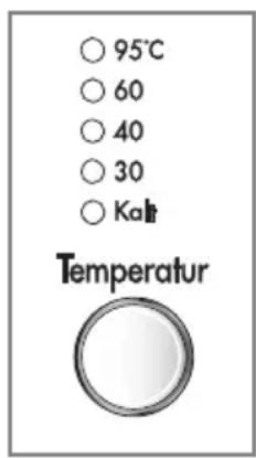 95°C 60 40 30 Kalt Temperatur