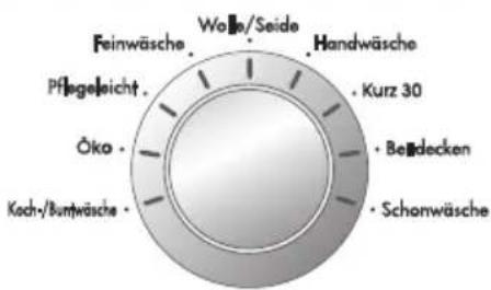 Feinwäsche Wolle/Seide Handwäsche Pflegeleicht Kurz 30 Öko Beindecken Koch/Burtwäsche Schomwäsche