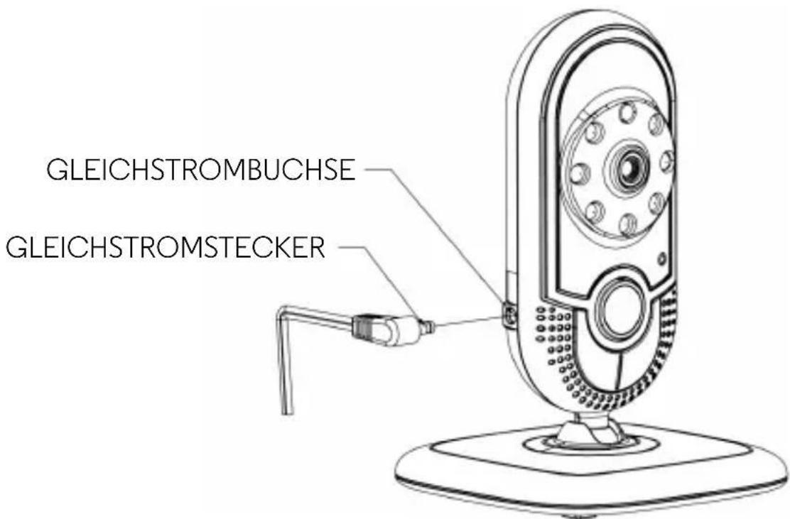 GLEICHSTROMBUCHSE GLEICHSTROMSTECKER