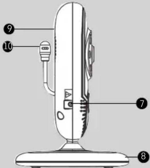 MOTOROLA MBP621-4 - Übersicht über das Babygerät - 2