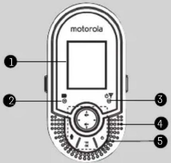 motorola 1 2 3 4 5