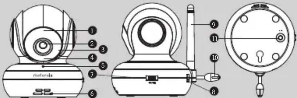 motorola 92 1 2 3 4 5 6 7 8 9 10 11