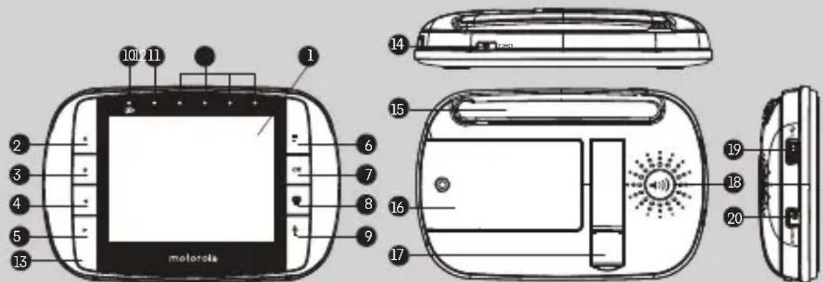 101211 1 2 3 4 5 13 motorola 6 7 8 9 14 15 16 17 18 19 20