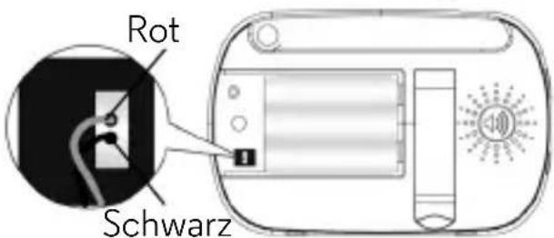 Rot Schwarz