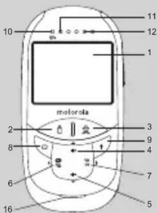 10 11 12 1 motorola 2 3 8 9 4 6 7 5 16