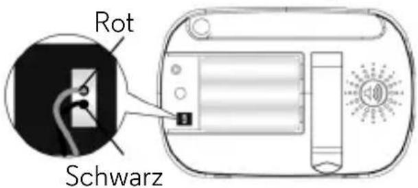 Rot Schwarz