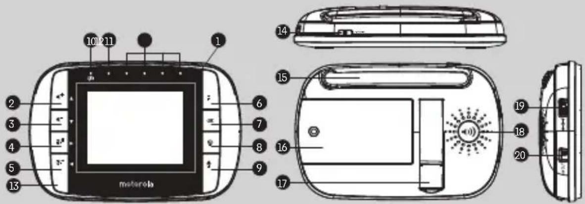 101211 1 2 3 4 5 13 motorola 6 7 8 9 14 15 16 17 19 18 20
