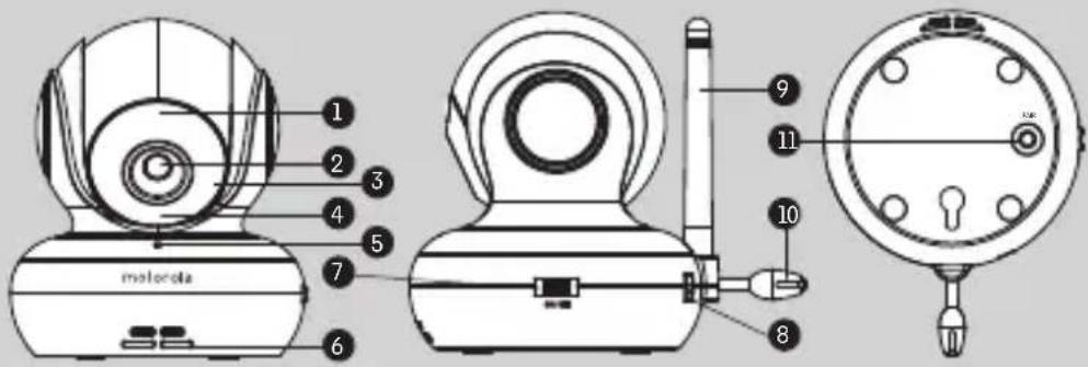 motorola 1 2 3 4 5 6 7 8 9 10 11