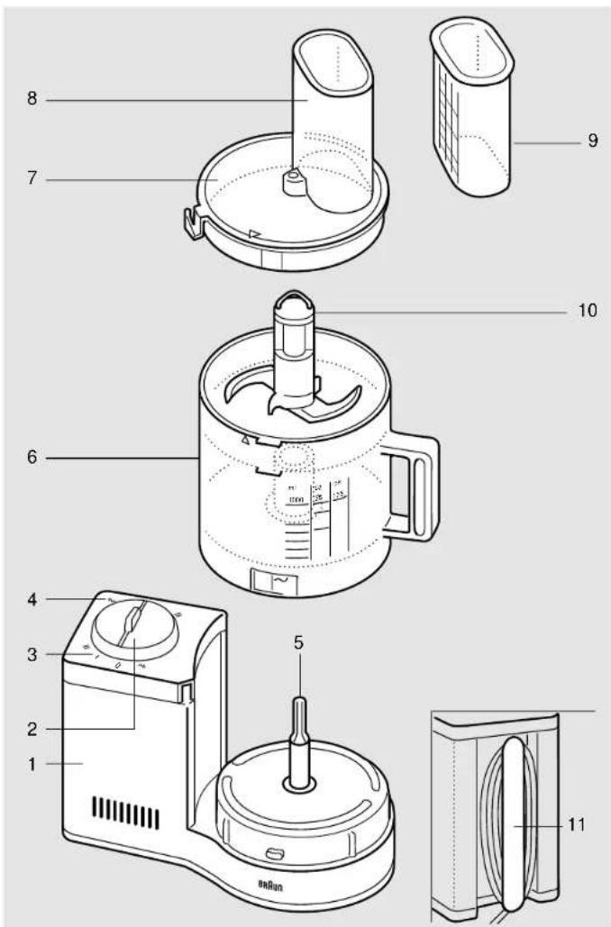 BRAUN Multipractic UK 95 4259 - 3