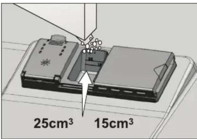 25cm³ 15cm³