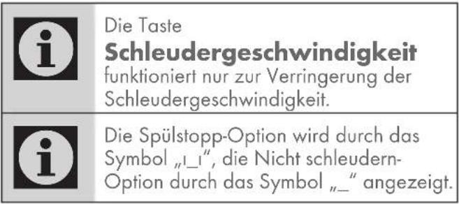 Die Taste Schleudergeschwindigkeit funktioniert nur zur Verringerung der Schleudergeschwindigkeit. Die Spülstopp-Option wird durch das Symbol „I_1“, die Nicht schleudern- Option durch das Symbol „-“ angezeigt.