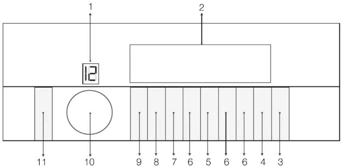 1 2 12 11 10 9 8 7 6 5 6 6 4 3