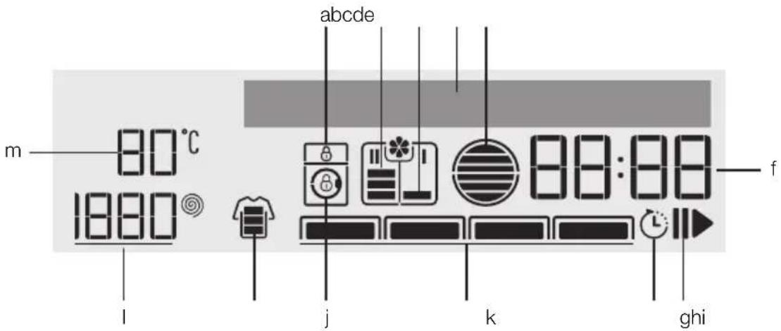 m 80°C 1800° l abcde j k 88:88 f ghi