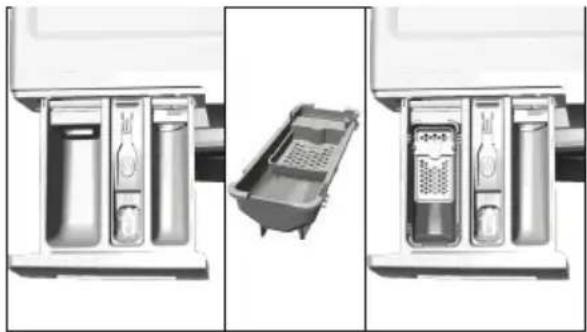 GRUNDIG GWN 58482 C - Flüssigwaschmittel – mit Flüssigwaschmittelbehälter: - 1