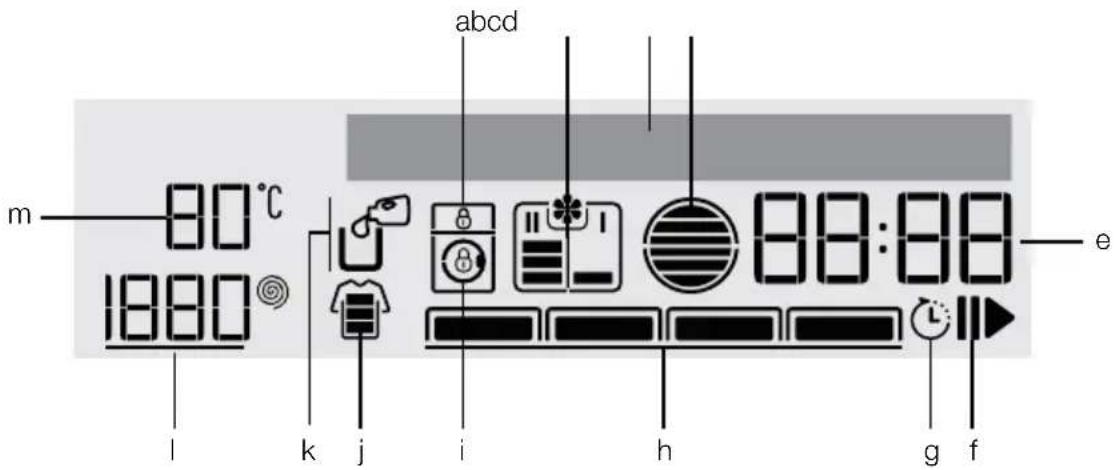 m 80°C 1880 l k j i h abcd 88:88 e g f