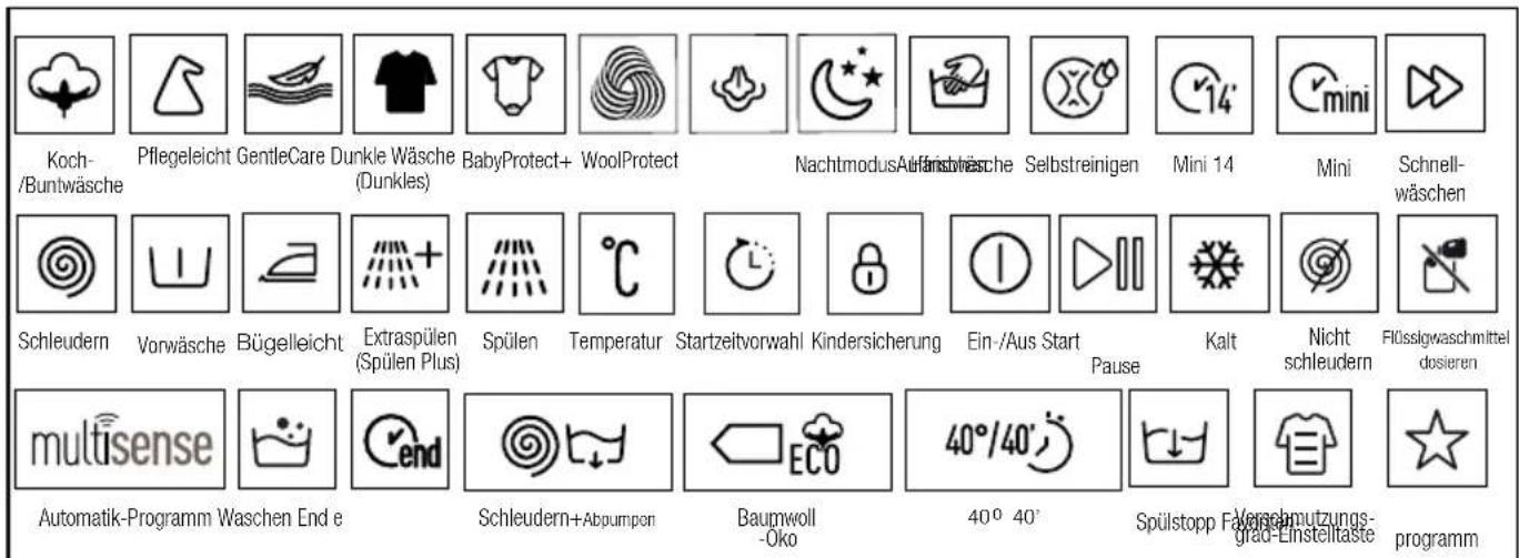 Koch-/Buntwäsche Pflegeleicht GentleCare Dunkle Wäsche (Dunkles) BabyProtect+ WoolProtect Nachtmodus Aufströbische Selbstreinigen Mini 14 Mini Schnell-wäschen Schleudern Vorwäsche Bügelleicht Extraspülen (Spülen Plus) Spülen Temperatur Startzeitvorwahl Kindersicherung Ein-/Aus Start Pause Kalt Nicht schleudern Flüssigwaschmittel dosieren multisense Automatik-Programm Waschen Ende Schleudern+Abpumpen Baumwoll -Oko 40°/40° Spülstopp Fverachmutzungsgrad-Einstelltaste programm