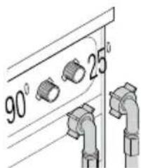 90° 25°