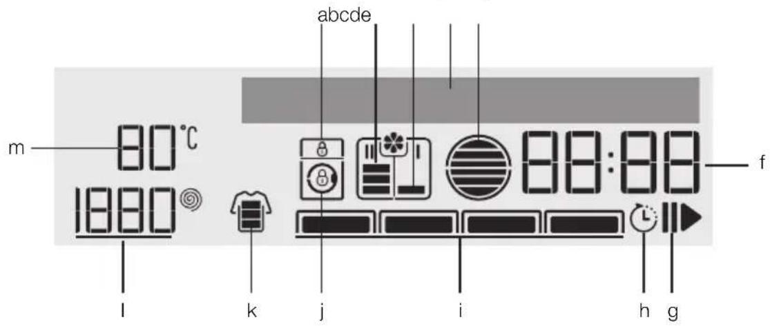 m 80°C 1880° l k j i abcde 88:88 f h g