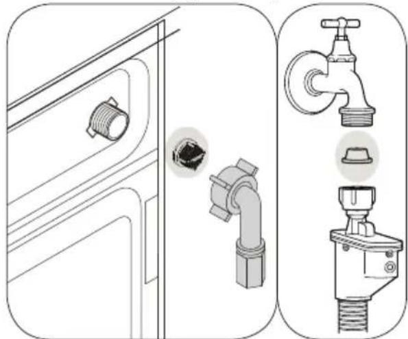 GRUNDIG GWN 57443 C - Reinigung der Wassereinlassfilter - 1