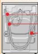 BOSCH WAE32340 - Lieferumfang - 1