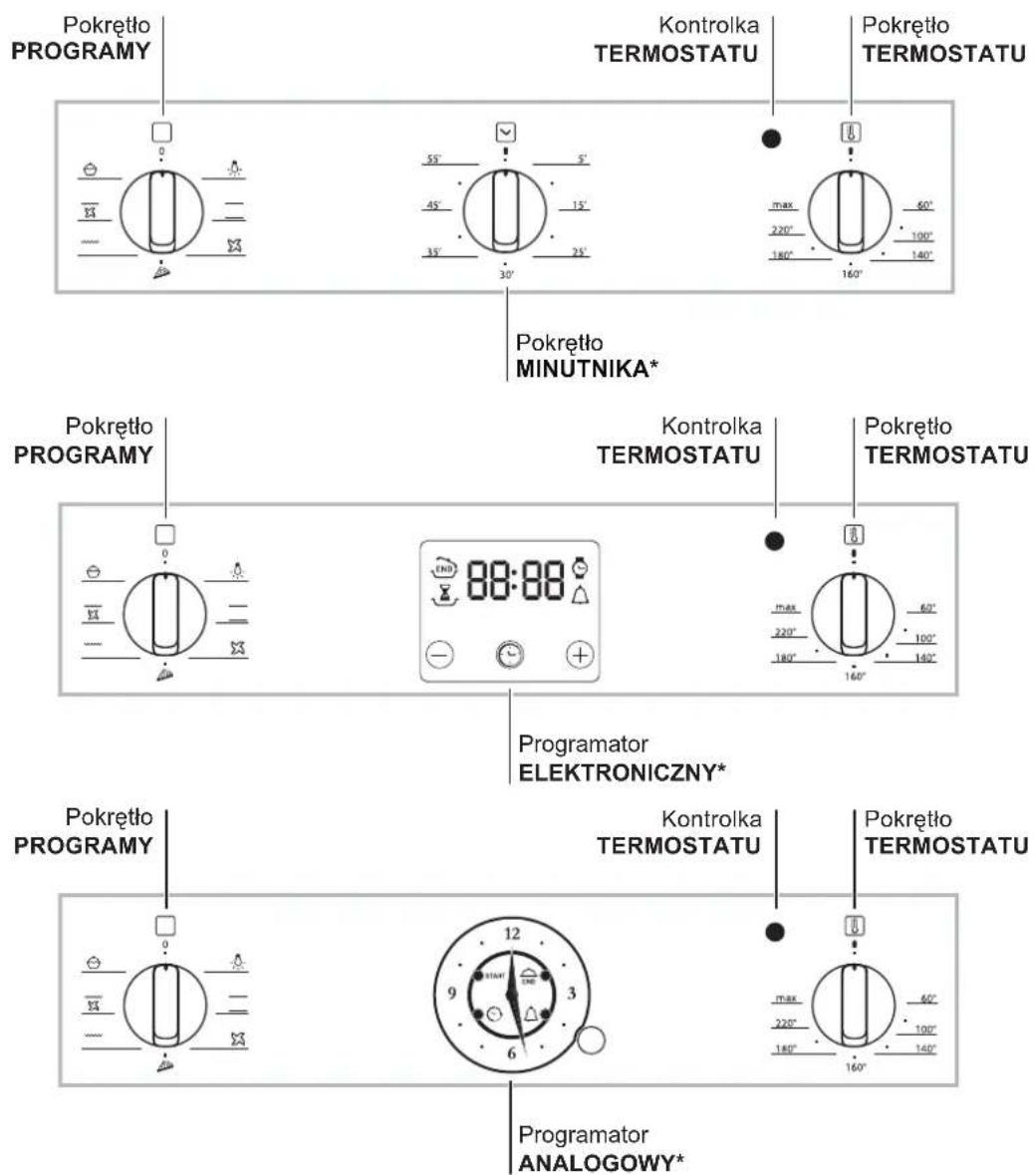 Pokrętło PROGRAMY Kontrolka TERMOSTATU Pokrętło TERMOSTATU Pokrętło MINUTNIKA* Pokrętło PROGRAMY Kontrolka TERMOSTATU Pokrętło TERMOSTATU Programator ELEKTRONICZNY* Pokrętło PROGRAMY Kontrolka TERMOSTATU Pokrętło TERMOSTATU Programator ANALOGOWY*
