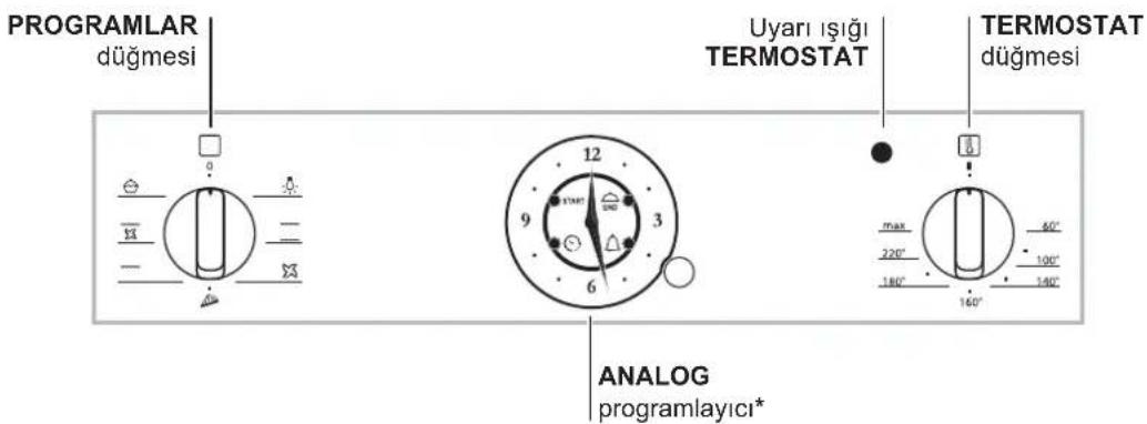 PROGRAMLAR düğmesi Uyarı ışığı TERMOSTAT TERMOSTAT düğmesi 12 9 3 6 ANALOG programlayıcı*