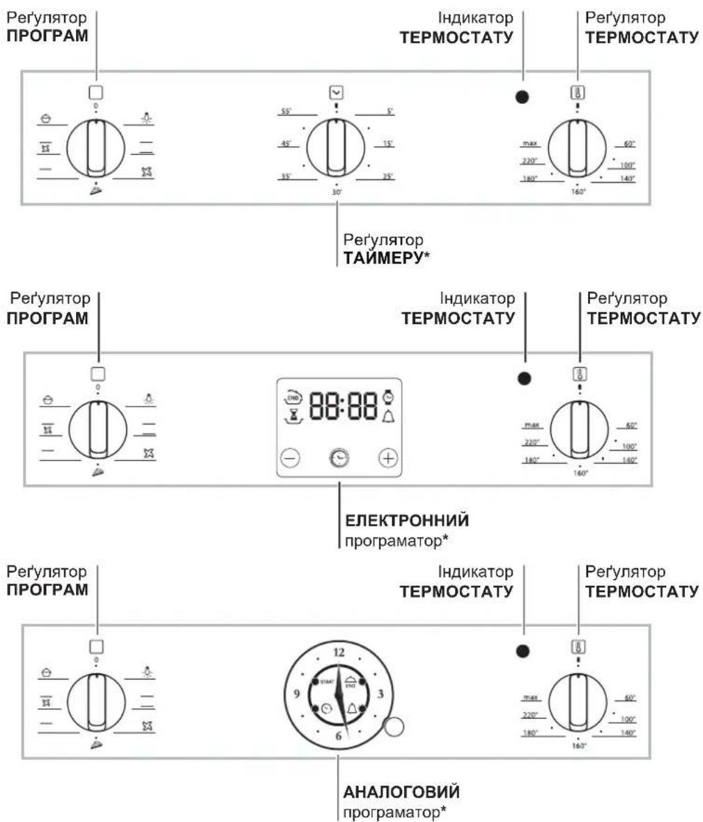 Hotpoint Ariston FK 619J X - Підключення шнуру живлення до електричної мережі - 3