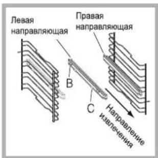 Левая направляющая Правая направляющая B C Направление изменения