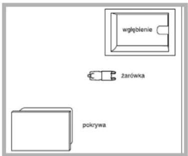 wglębienie zarówka pokrywa