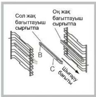 Солн жак бағыттауыш сырғытпа Оң жак бағыттауыш сырғытпа B C Шығару бағыты