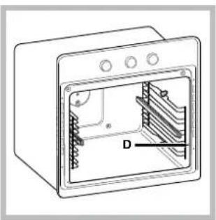 Hotpoint Ariston F 1032.1 - Montage van de Geleiders Kit - 3