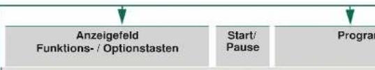 BOSCH WAB28222 - Wasserhahn öffnen - 4