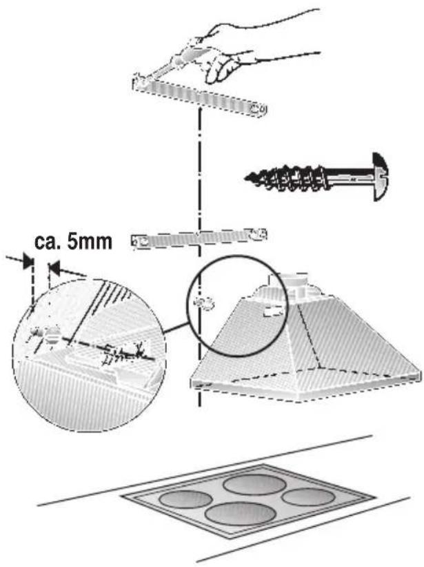 ca. 5mm